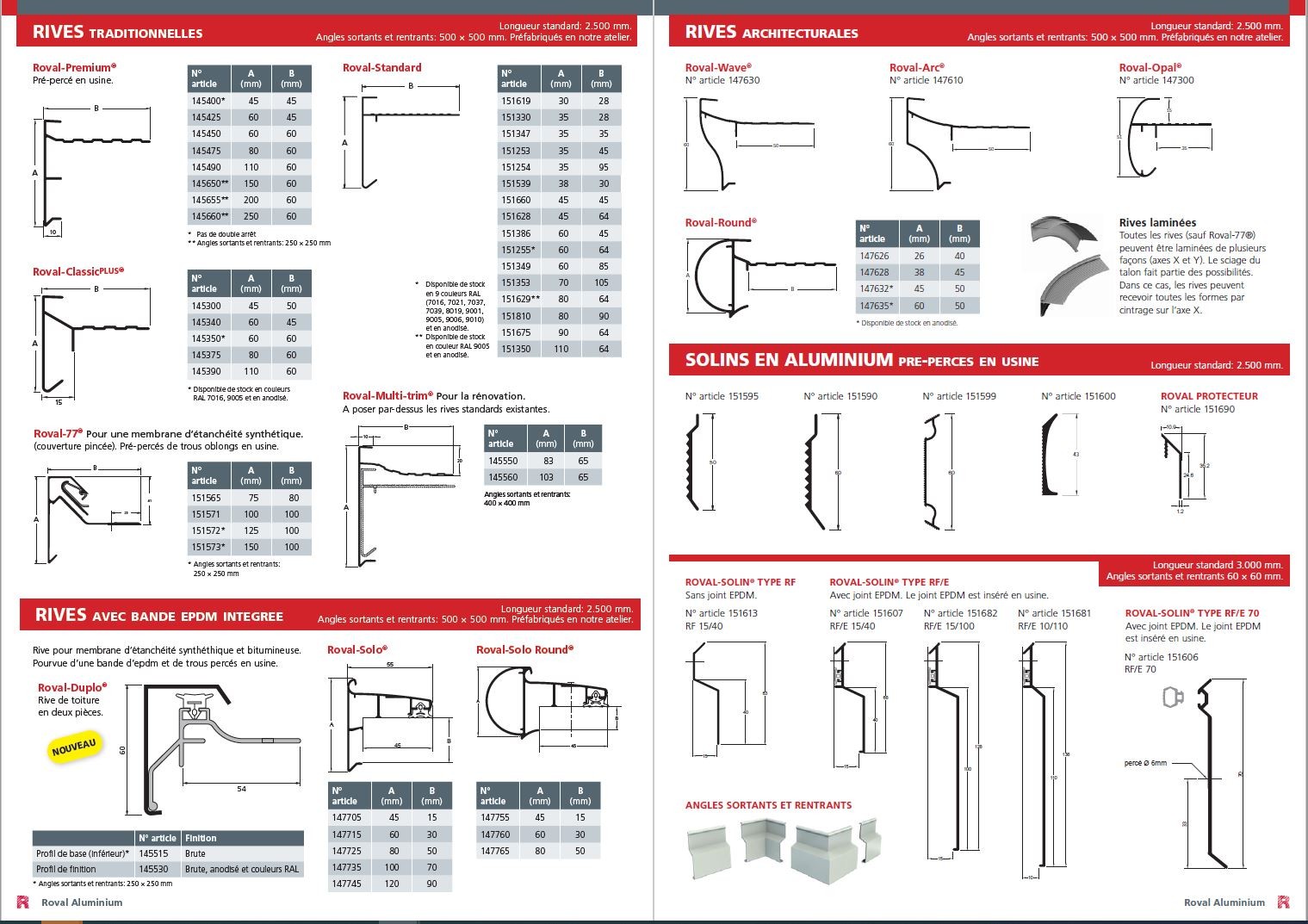 Roval produits de toiture en aluminium